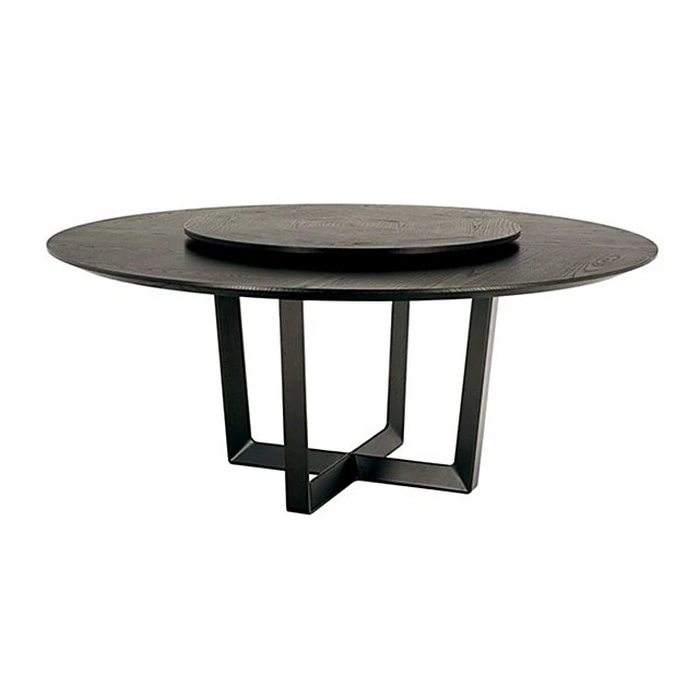 Tables 1