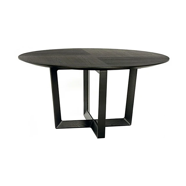 Tables 2