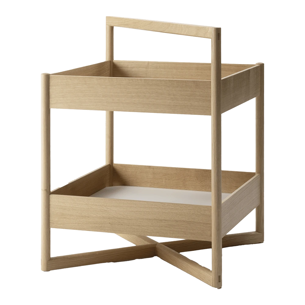 Table TASO (2)