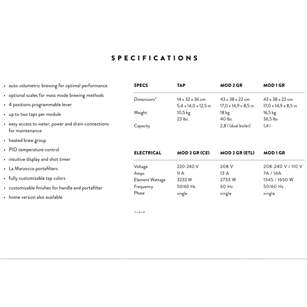 Кофемашина эспрессо Modbar Espresso AV (6)