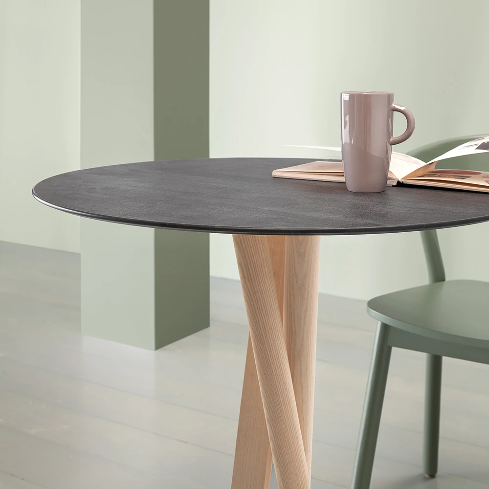 Table NIELS (4)
